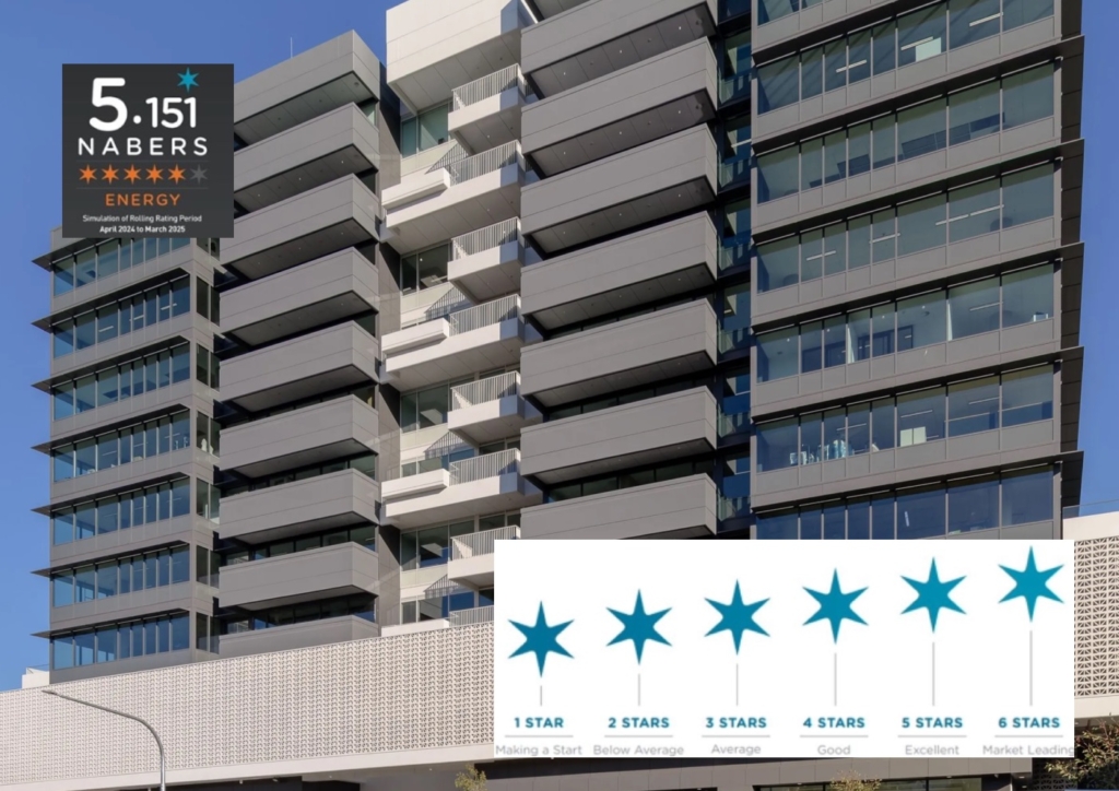 One Chalmers Nabers Rating